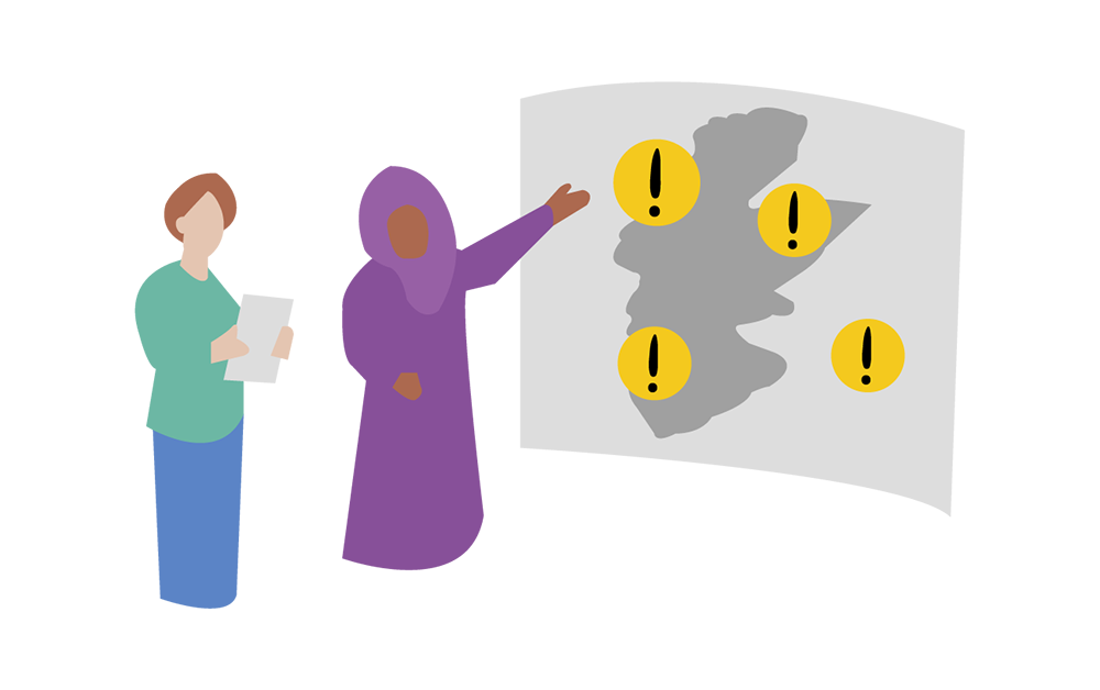 Fundraising: Building Capacity and Capability