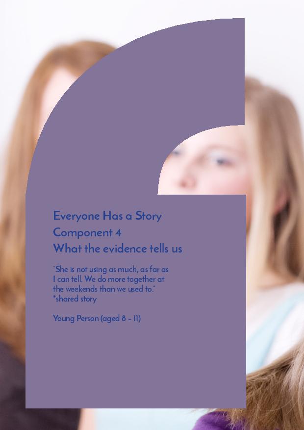 Component 4: What the evidence tells us