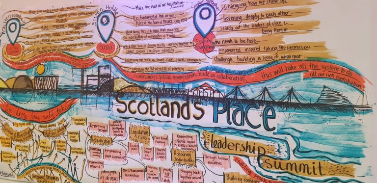 Scotlands Place Leadership Summit