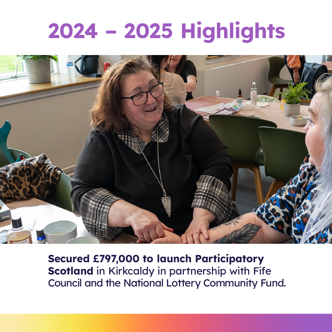 2024 - 2025 Highlights: Secured £797,000 to launch Participatory Scotland