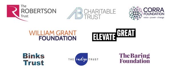 IHRFS Funder Logos