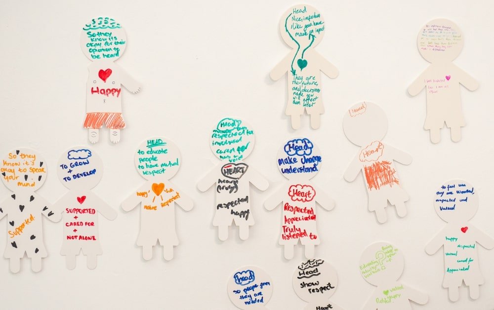Promise Partnership Youth Led Grant Programme